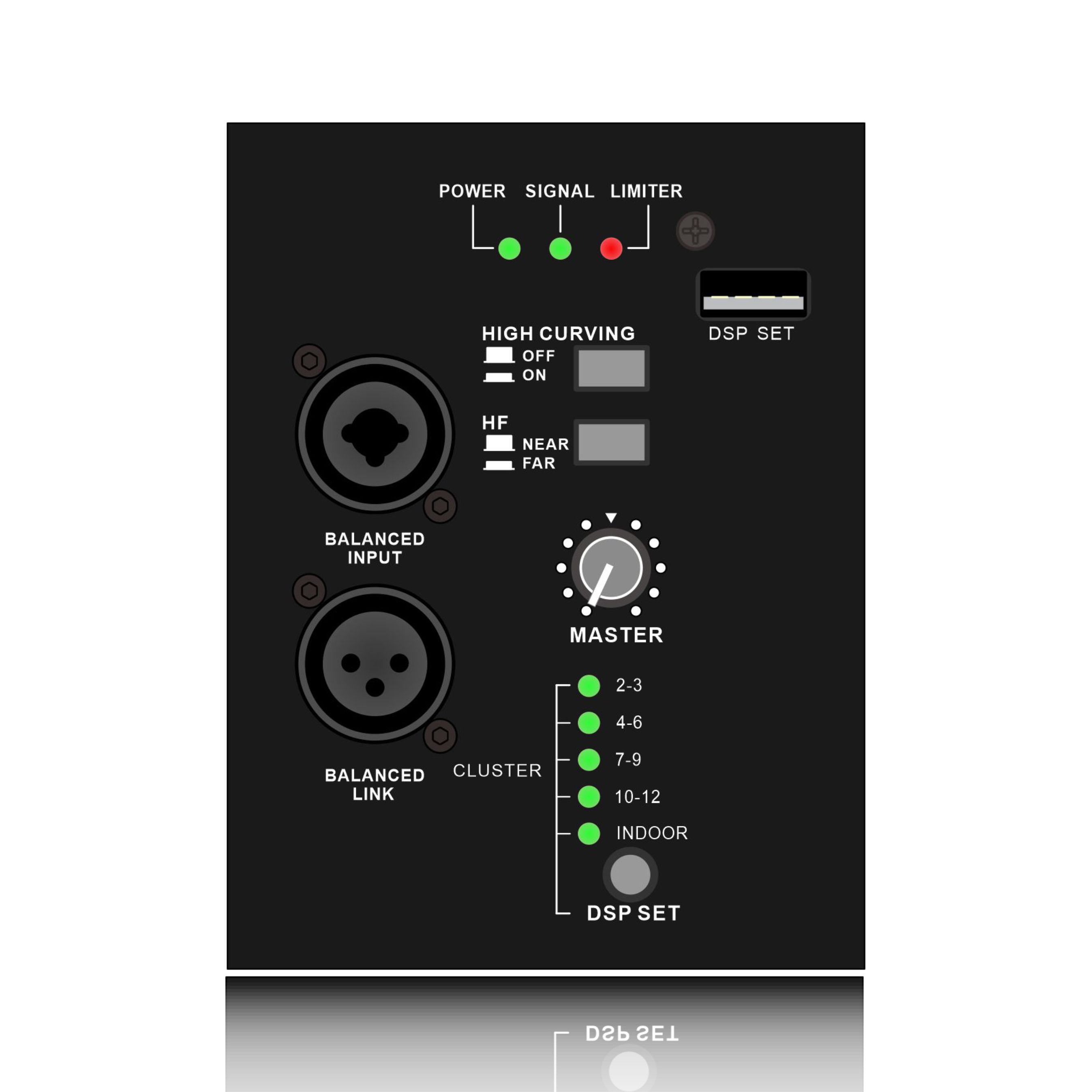 HLD10-A: Modh Rreset Il DSP Córas eagair líne Dlúth Gairmiúil Modúl feidhmiúil DSP