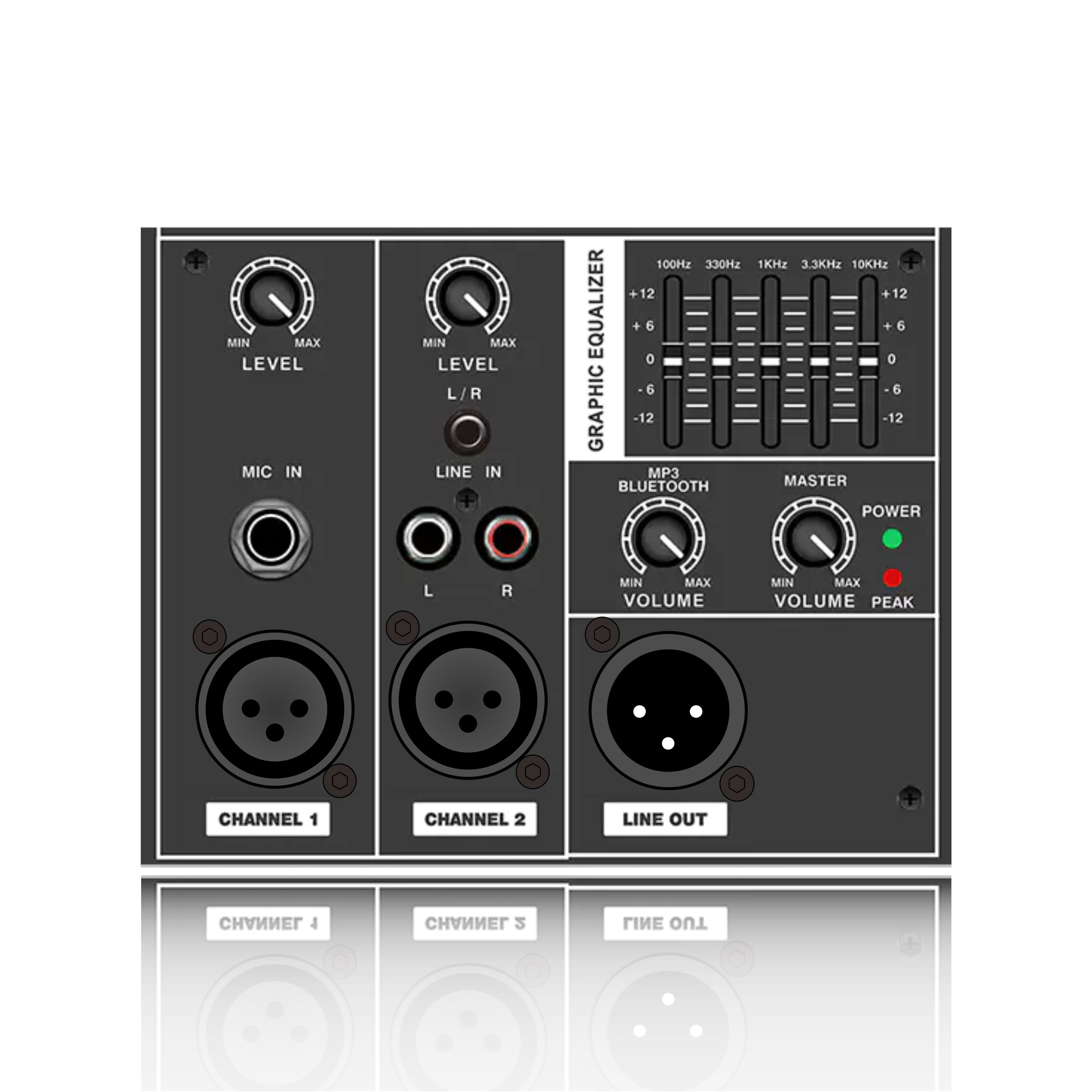 PL32: Ionchur Líne Ilchainéil agus ionchur Mic Modúl Feidhme Rannán Minicíocht Leictreach